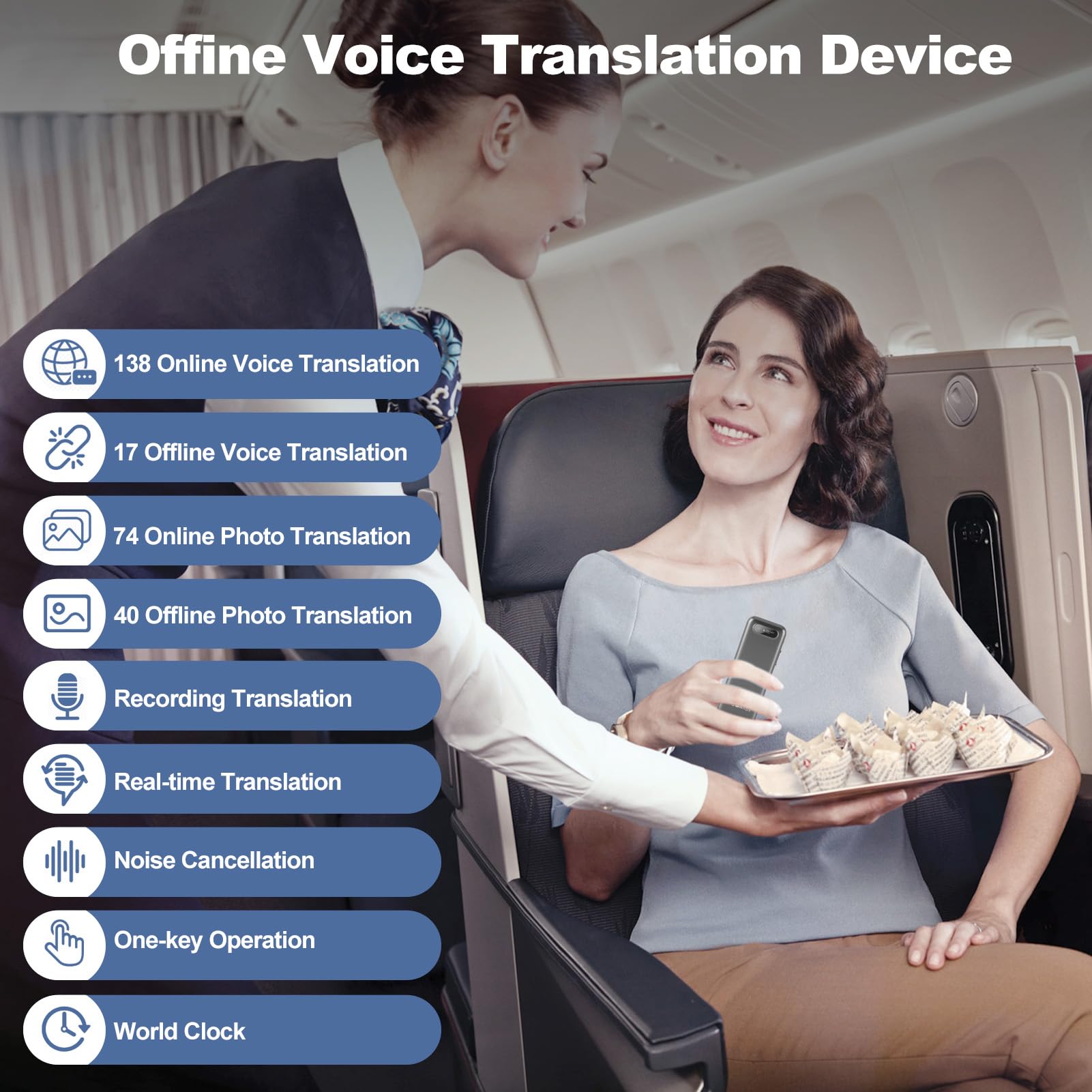Taalvertaler Apparaat, Ondersteuning 138 Talen Vertaling Online, Offline Instant AI Foto Vertaler Apparaat, Real Time Voice Vertaling Apparaat voor Reizen Leren (T11
