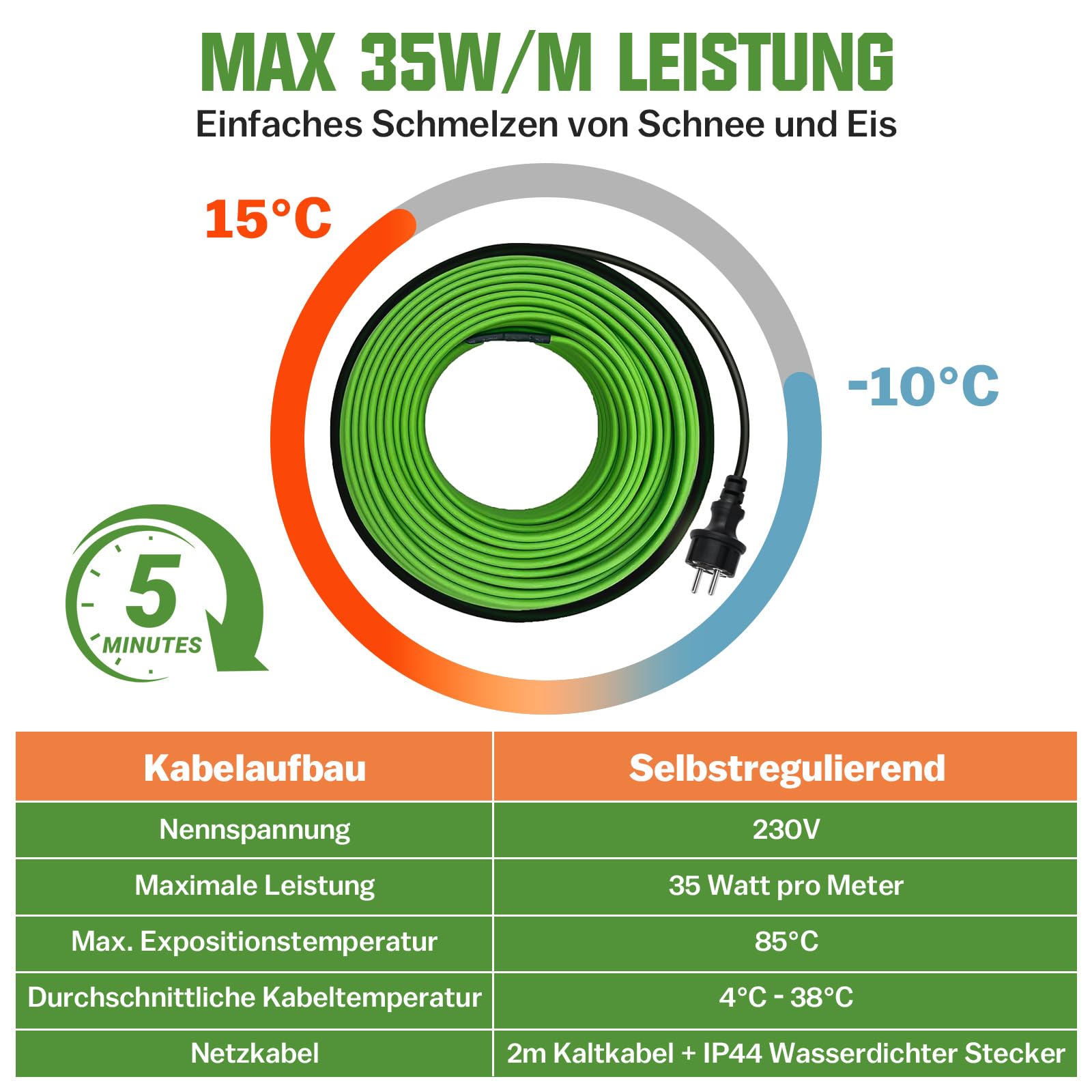 Câble chauffant autorégulateur, 4 m, câble chauffant antigel avec thermostat intégré pour protéger les tuyaux d'eau, idéal pour les plantes, étanche avec fiche de contact de protection 35