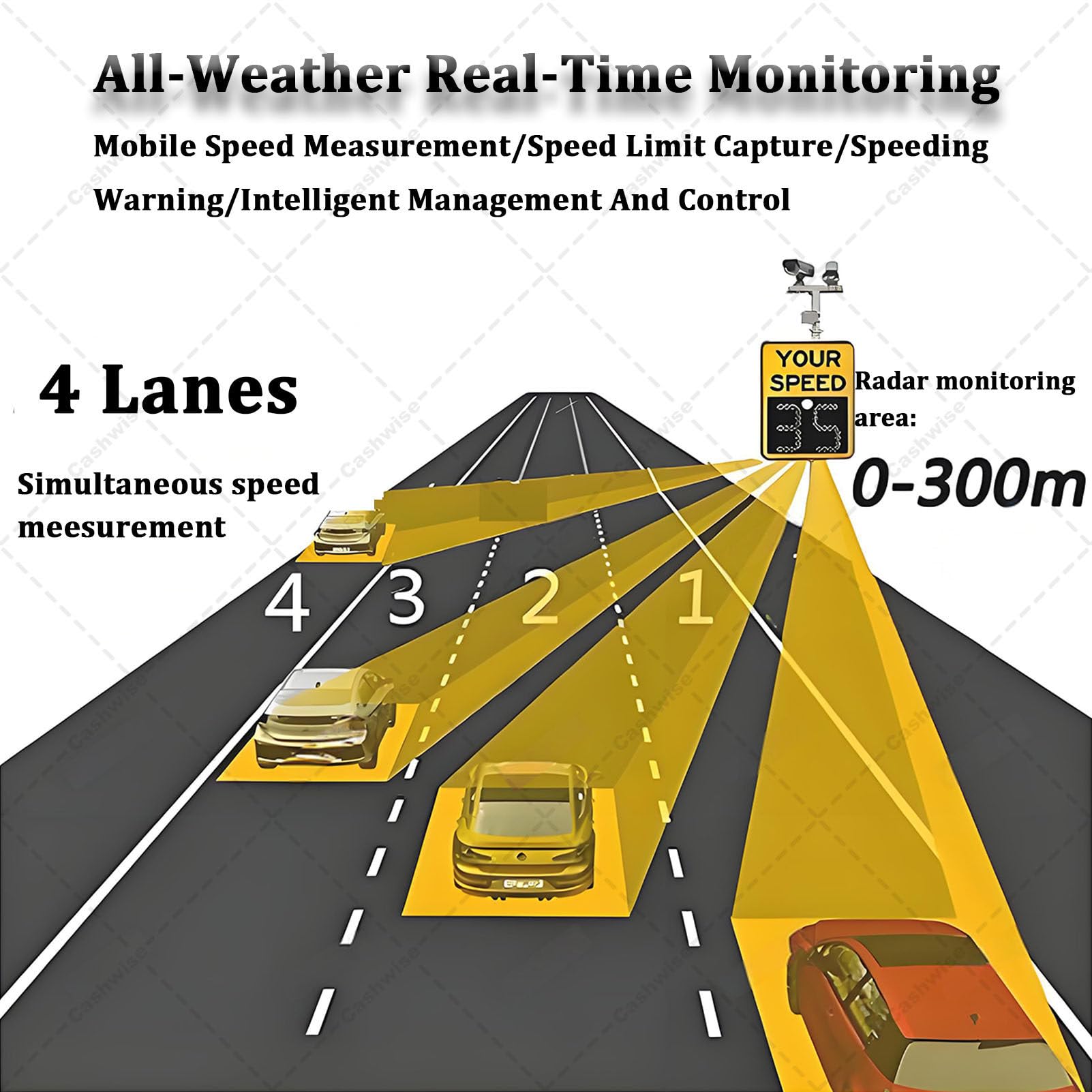 Señal de velocidad con radar solar para tráfico, pantalla LED inalámbrica con control remoto, alcance de detección de 200 metros, retroalimentación instantánea, resistente a la intemperie IP