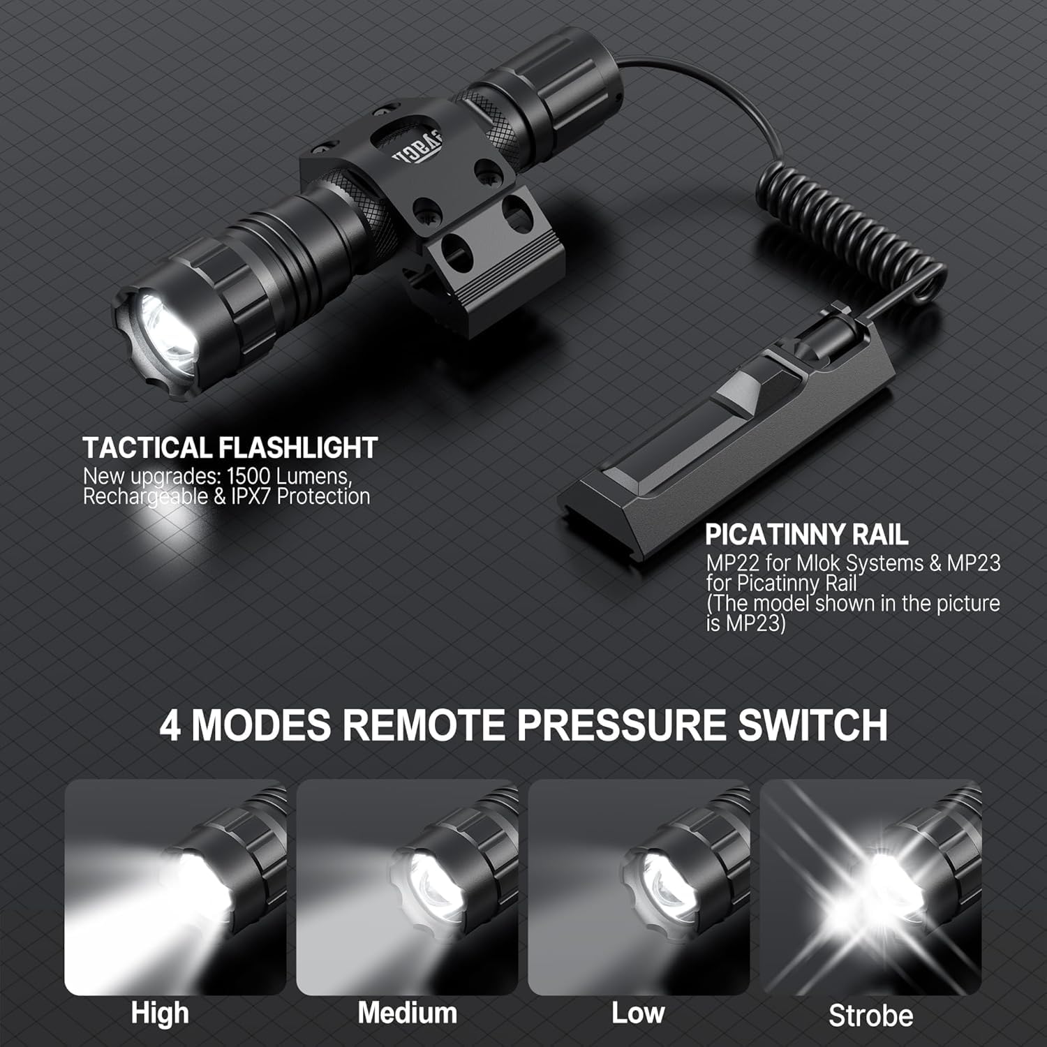 Feyachi FL37 Lampe de poche LED, 1500 lumens, extrêmement lumineuse, étanche IPX7, pour camping, pêche, urgence, extérieur