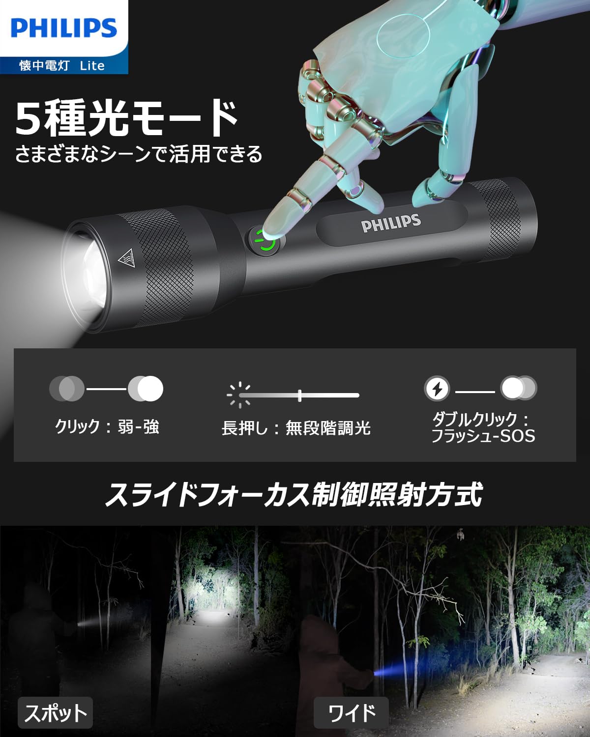 Amazon.co.jp: Philips(フィリップス)【超小型ledライト】強力