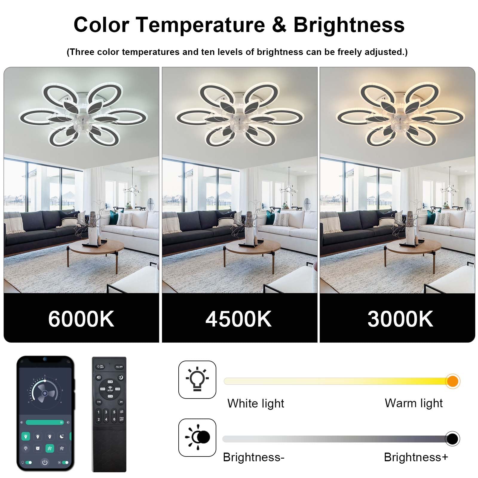 LED Lampe Mit Ventilator Leise Reversibel 6 Geschwindigkeiten Deckenleuchte Mit Ventilator, Dimmbar Timer Deckenventilator Mit Beleuchtung Und Fernbedienung Für Schlafzimmer Wohnzimmer, Schwarz