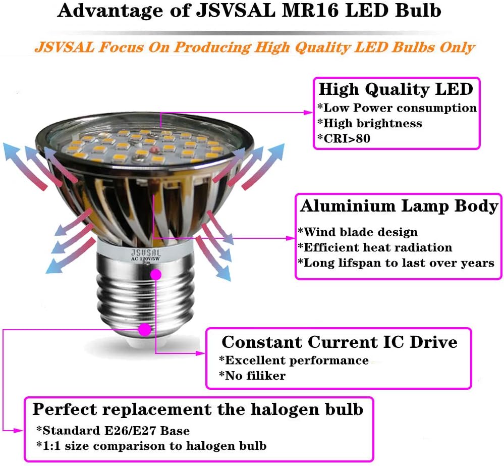 JSVJSVSAL PAR16 E26/E27 JDR LED Short Neck Bulb,Dimmable,5W AC 120V,35W-50W Halogen Bulbs Replacement,Aluminum Casing,500lm,2700K Warm White,120 Degree Wide Beam Floodlight Bulb,6-Pack