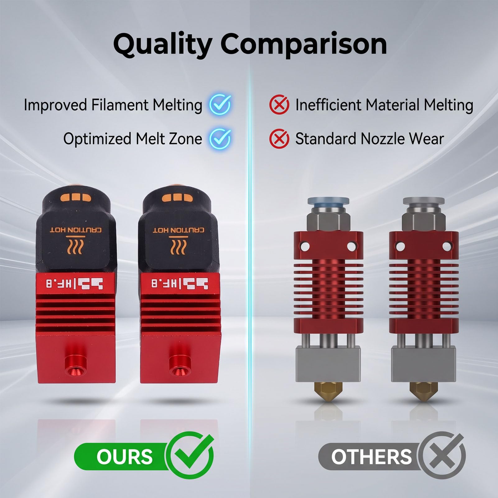 Jiawu Paquet de 2 Buses High en Acier trempé de 0,8 Mm,300 °C