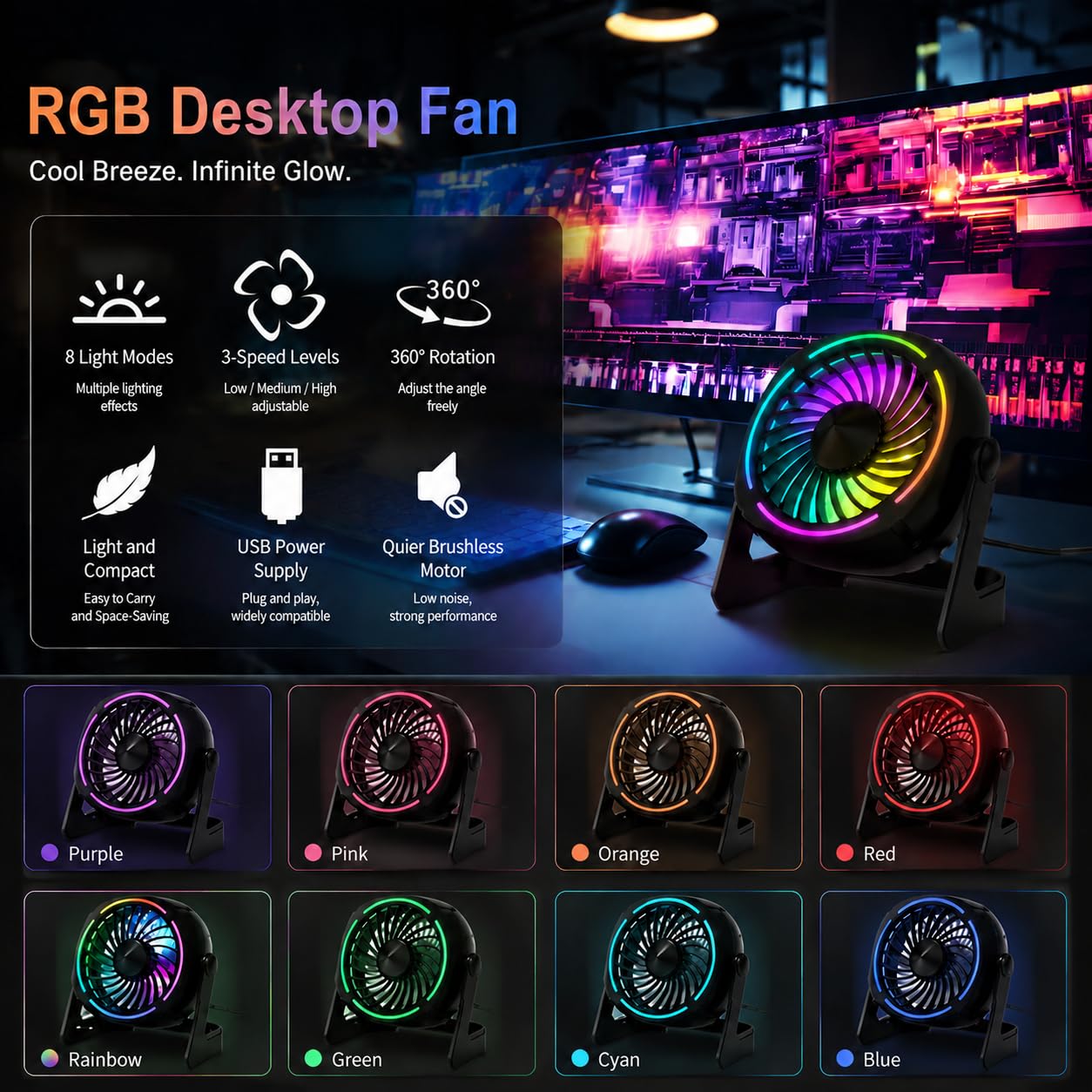 Qiilu Ventilateur de bureau USB à 3 vitesses Ventilateur de table de