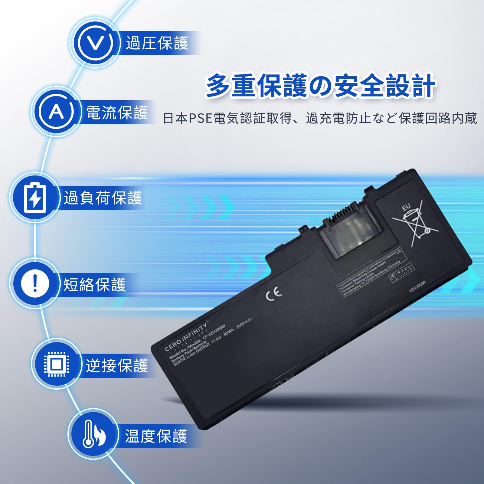 Amazon.co.jp: Panasonic対応 CF-VZSU0QJS CF-20A0205NG VZSU0QK