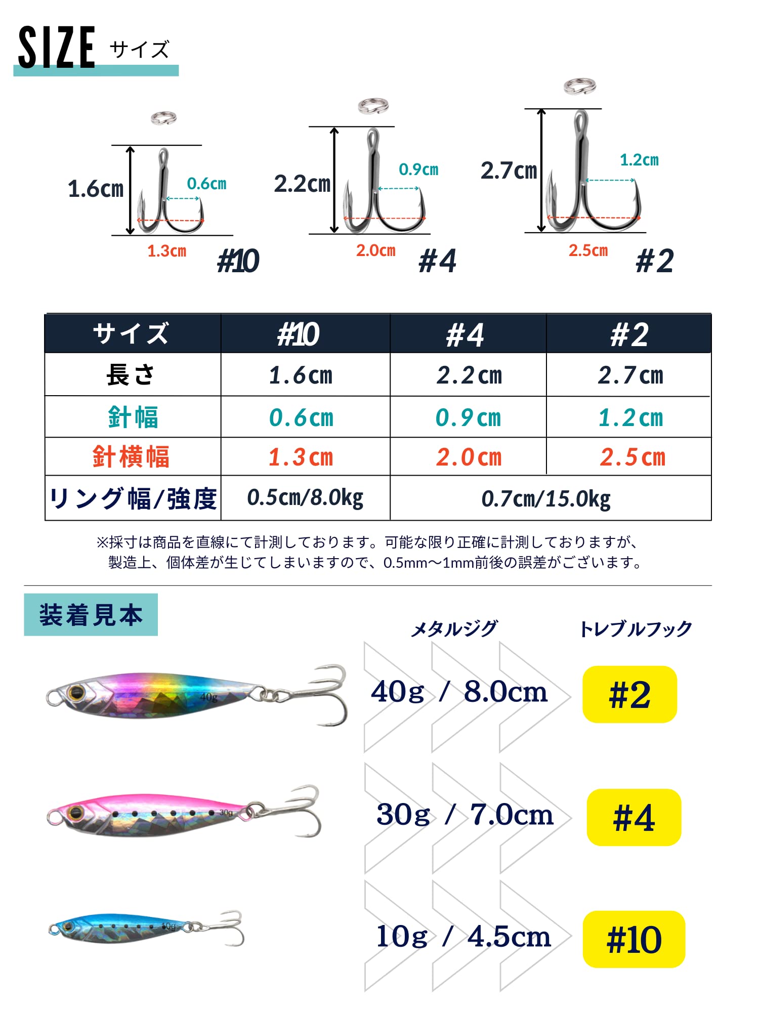 キエット さんさま専用　トリプルフック　16号　100本 ×5セット 41X5WG-X9jL._SS200_.jpg