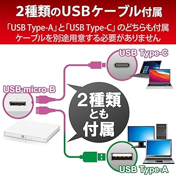 ロジテック DVDドライブ 外付け Mac 対応 USB3.0 タイプCケーブル付き M-DISC対応 シルバー LDR-PVB8U3MSV 51nhI36UwjL.jpg_BO30,255,255,