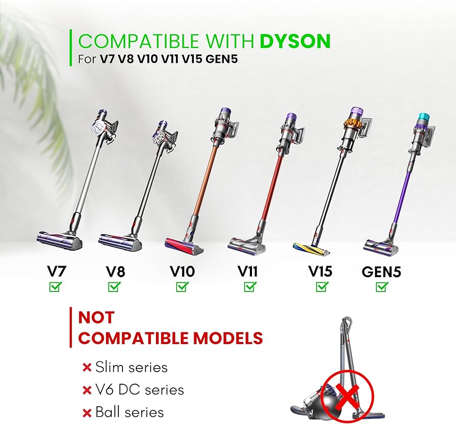 新品未使用 Dyson DC43MHコードレスクリーナーアタッチメント7点セット ダイソン マイクロ フォーカス クリーンコードレスクリーナーHH17