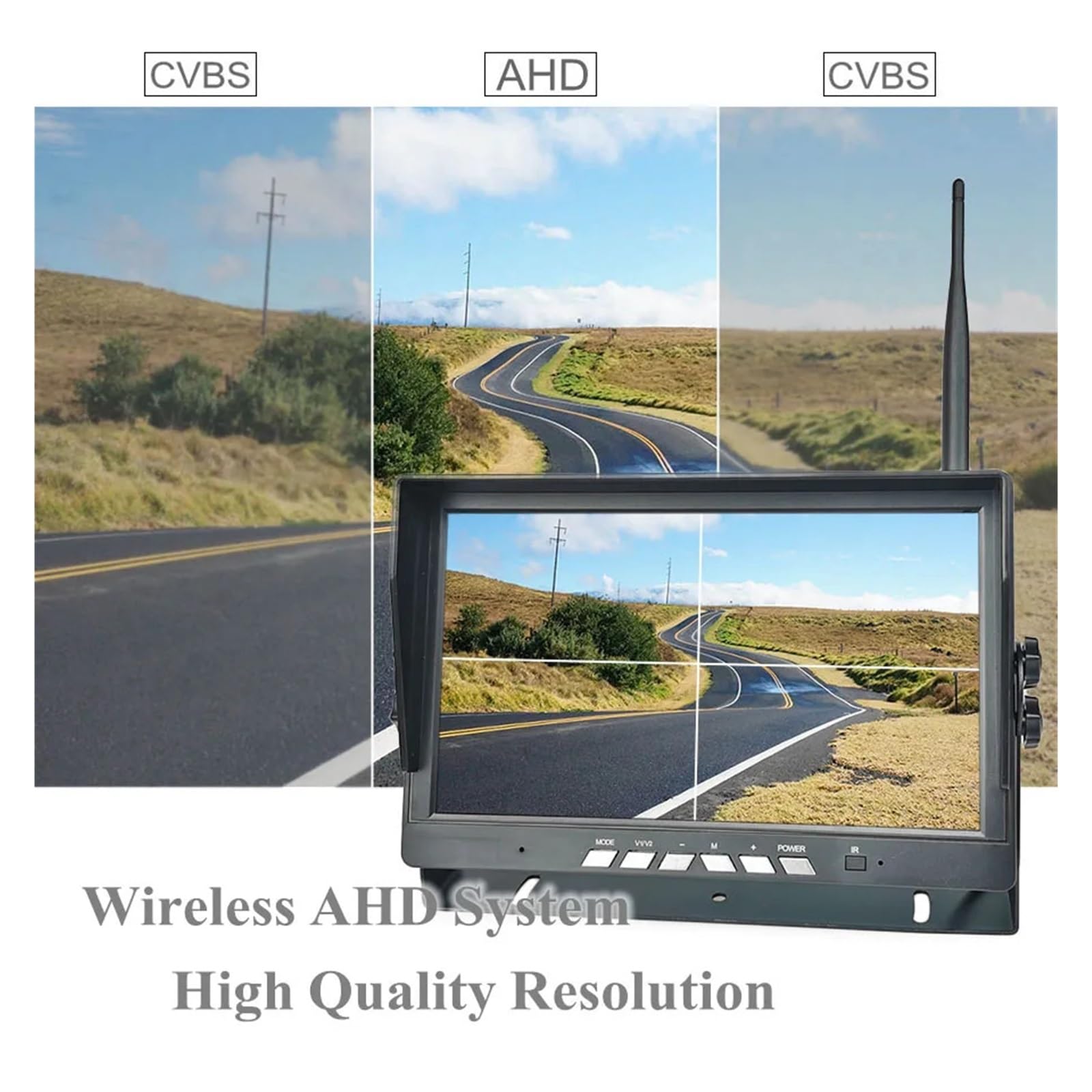 Monitor Inalámbrico DVR IPS For Camión, 10,1 Pulgadas, AHD, 720P, HD, Visión Nocturna, Grabadora De Respaldo Inverso, Cámara WiFi For Autobús Y Coche Imagen NíTida(2 Cameras and 128gb)