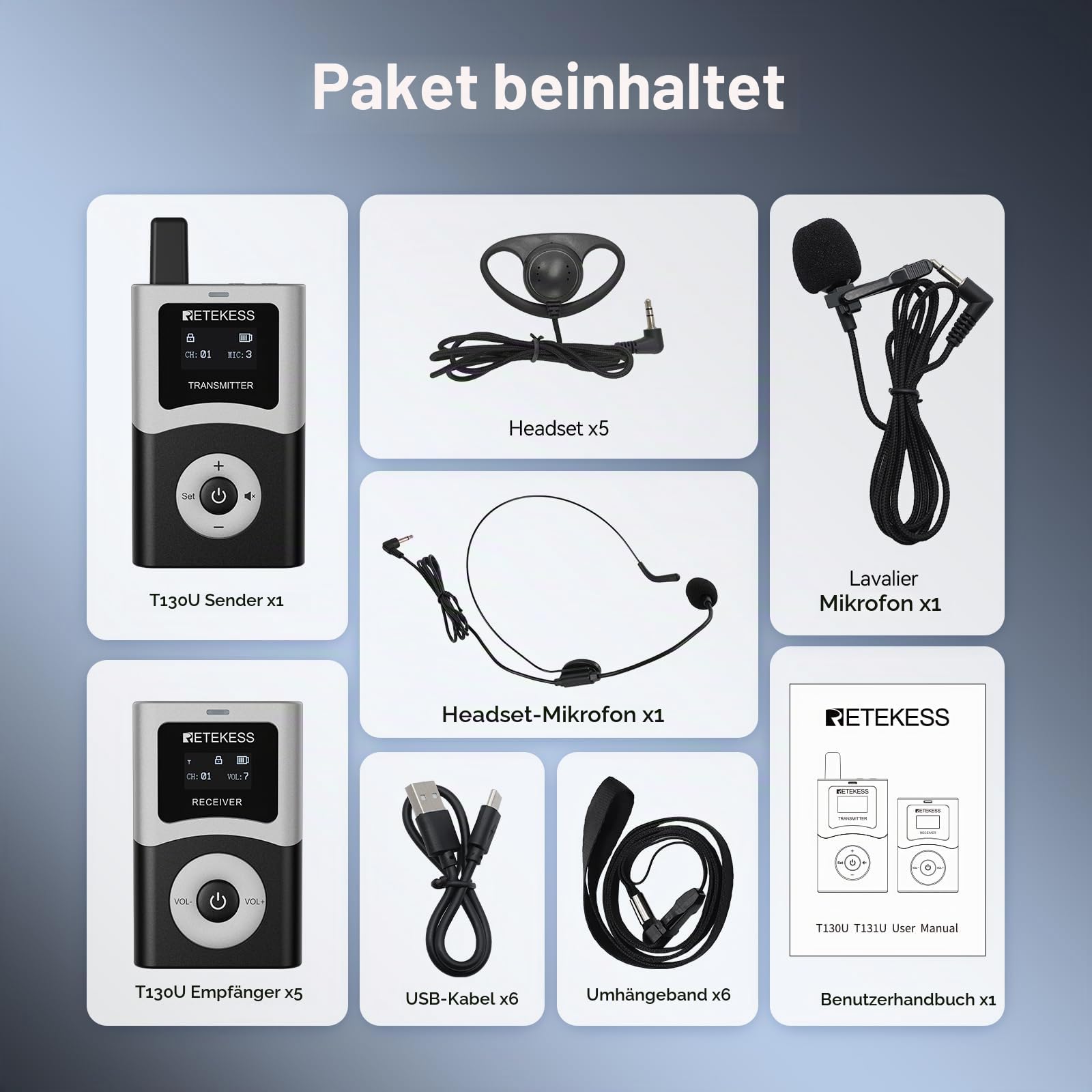 Retekess T130U (T130 4rd) Audio Tour Guide System, Kabelloses Reiseleiter-Set, 200m, U-Band-Modus mit klarer Klangqualität, EIN-Tasten-Bedienung, Tour Guide Headsets für Kirche, Schule und Reisen