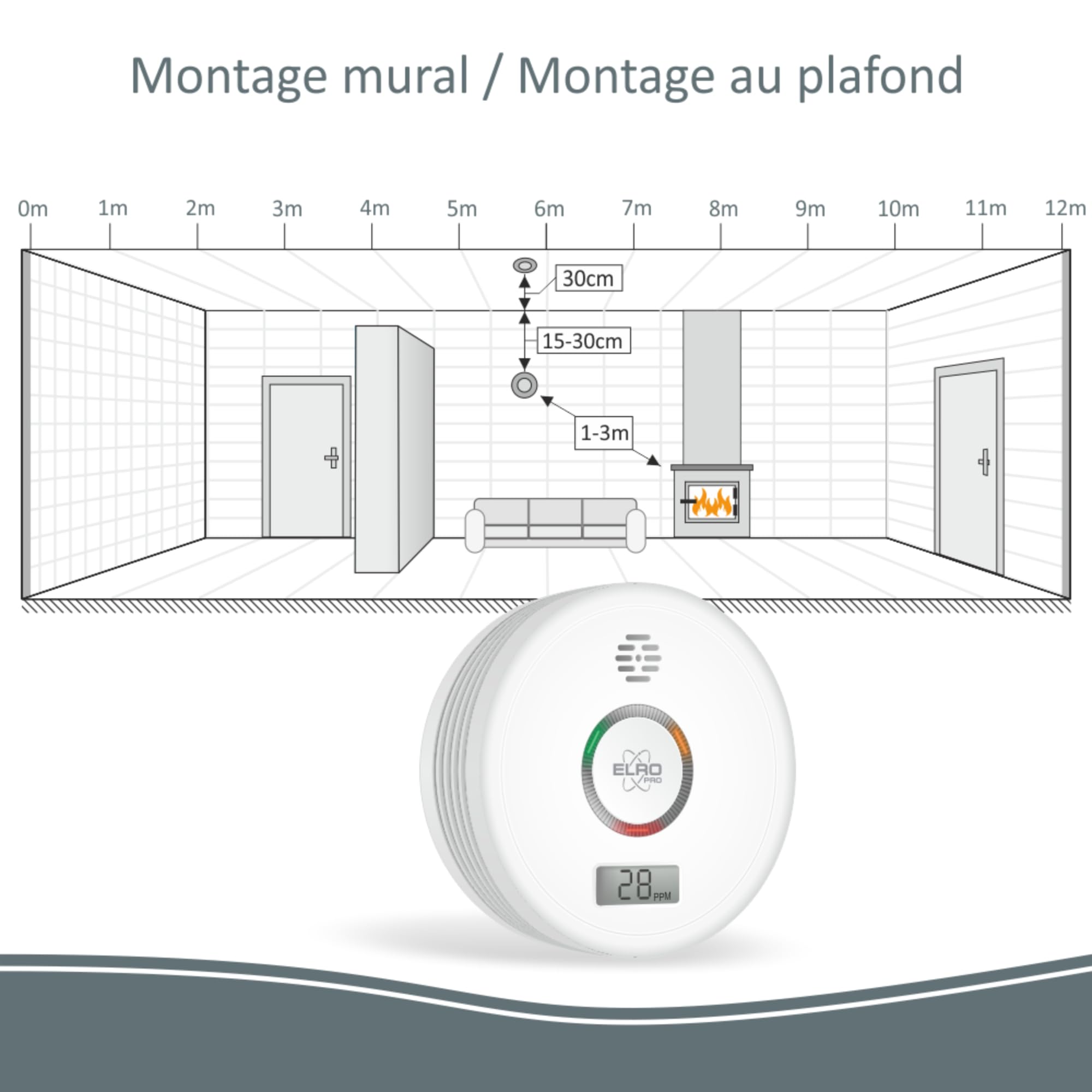 ELRO FF4910 Pro Kit Anti-Incendie - Détecteur de fumée & détecteur de monoxyde de Carbone avec Pile de 10 Ans - Conforme à la Norme européenne EN14604 et EN50291 2 pcs