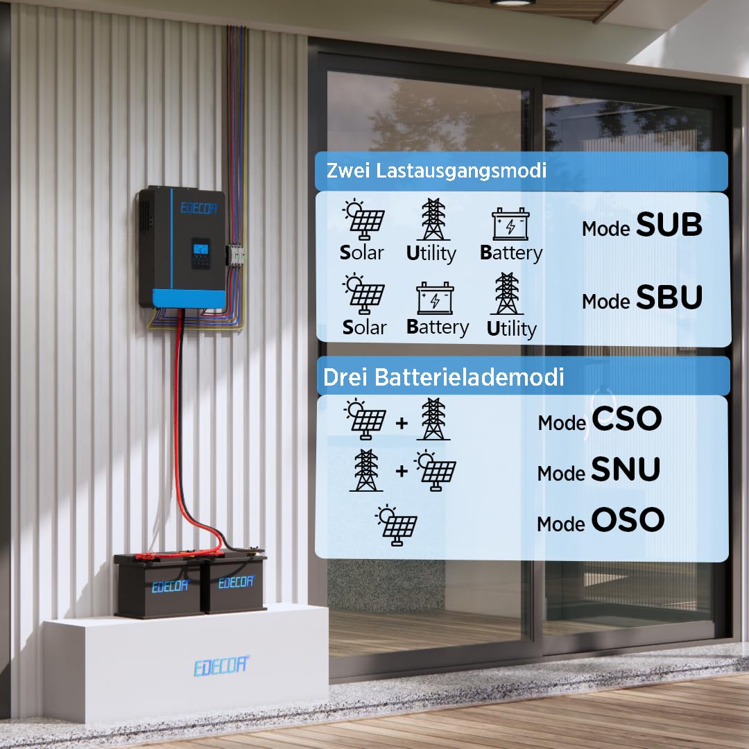 EDECOA 6200w Hybrid Wechselrichter 48v auf 230v 7000VA/6200W Solar Ladegerät MPPT 110A Reiner Sinus (Off-Grid) mit Batterieladegerät, Netzpriorität, Solarladeregler (Kompatibles WiFi-Modul)