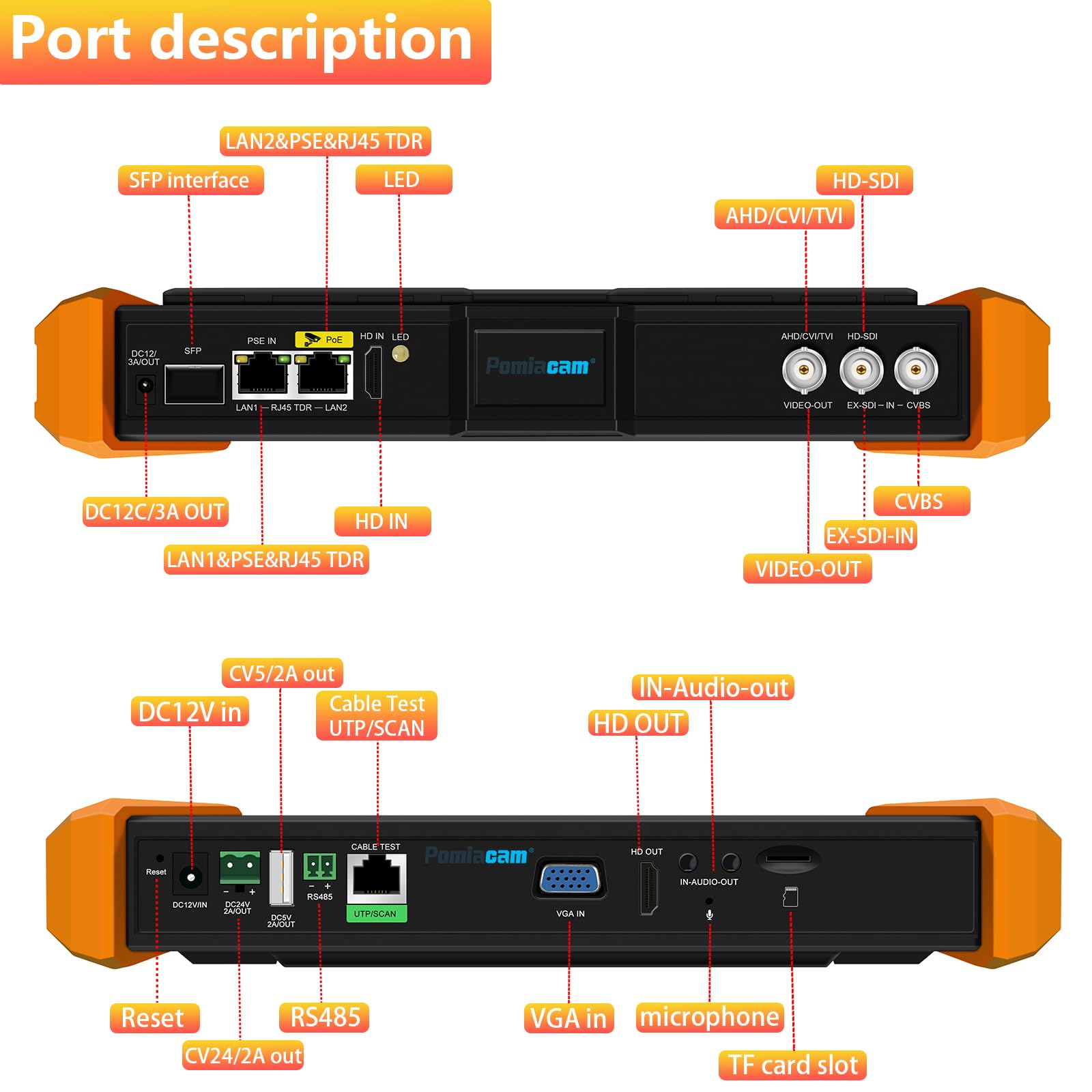 Tester telecamera IP K15-CADHS Tester CCTV 7 pollici IPS touch screen 8K Telecamera IP 8MP AHD CVI TVI SDI Test CVBS VGA e HDMI supporto porte modulo ottiche supporto POE PTZ RS485