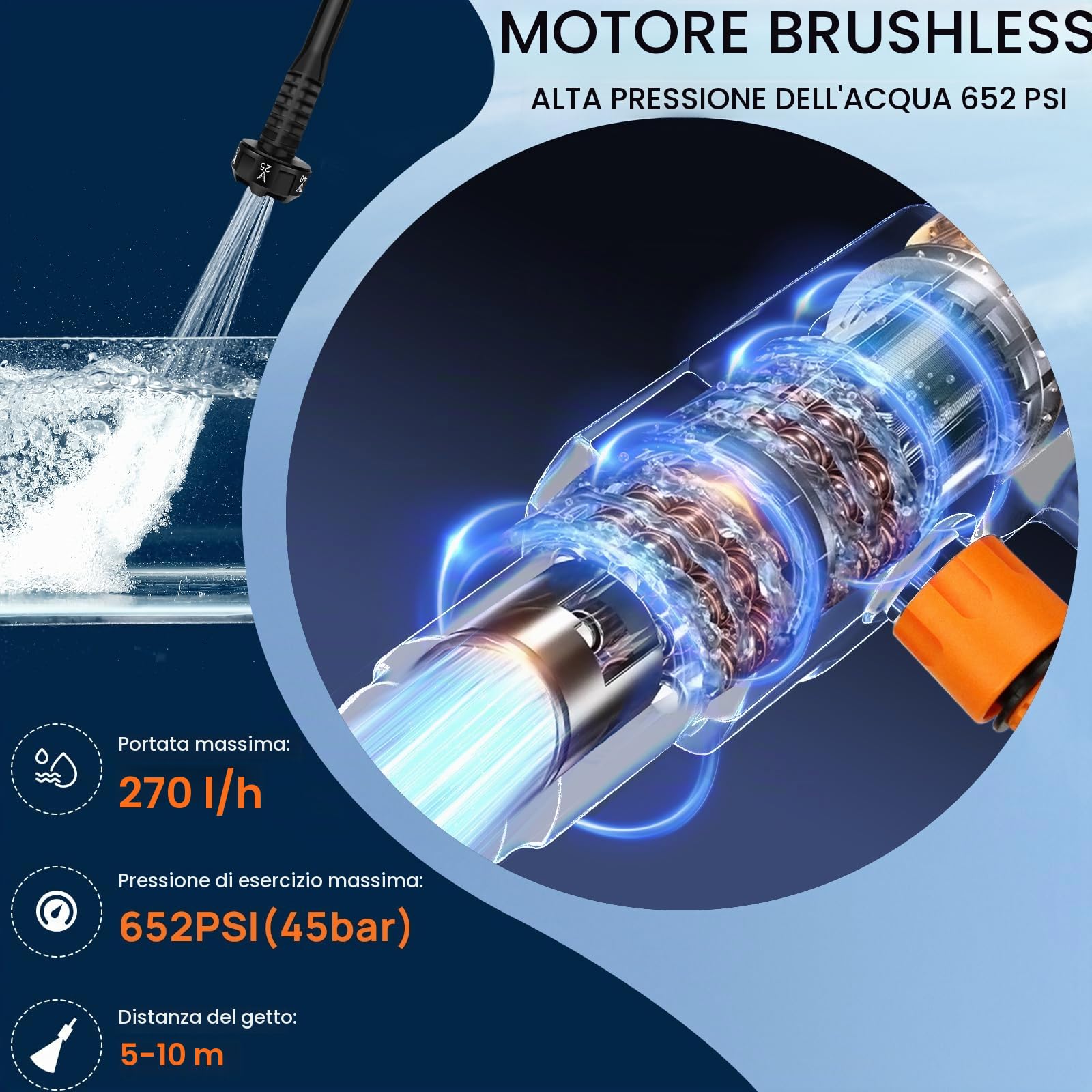 Idropulitrice portatile senza fili, 21 V, 45 Bar/652 PSI con 2 batterie da 3,0 Ah, ugello regolabile 6 in 1, tubo flessibile da 5 m, per pulizia e irrigazione di auto/pavimento/giardino