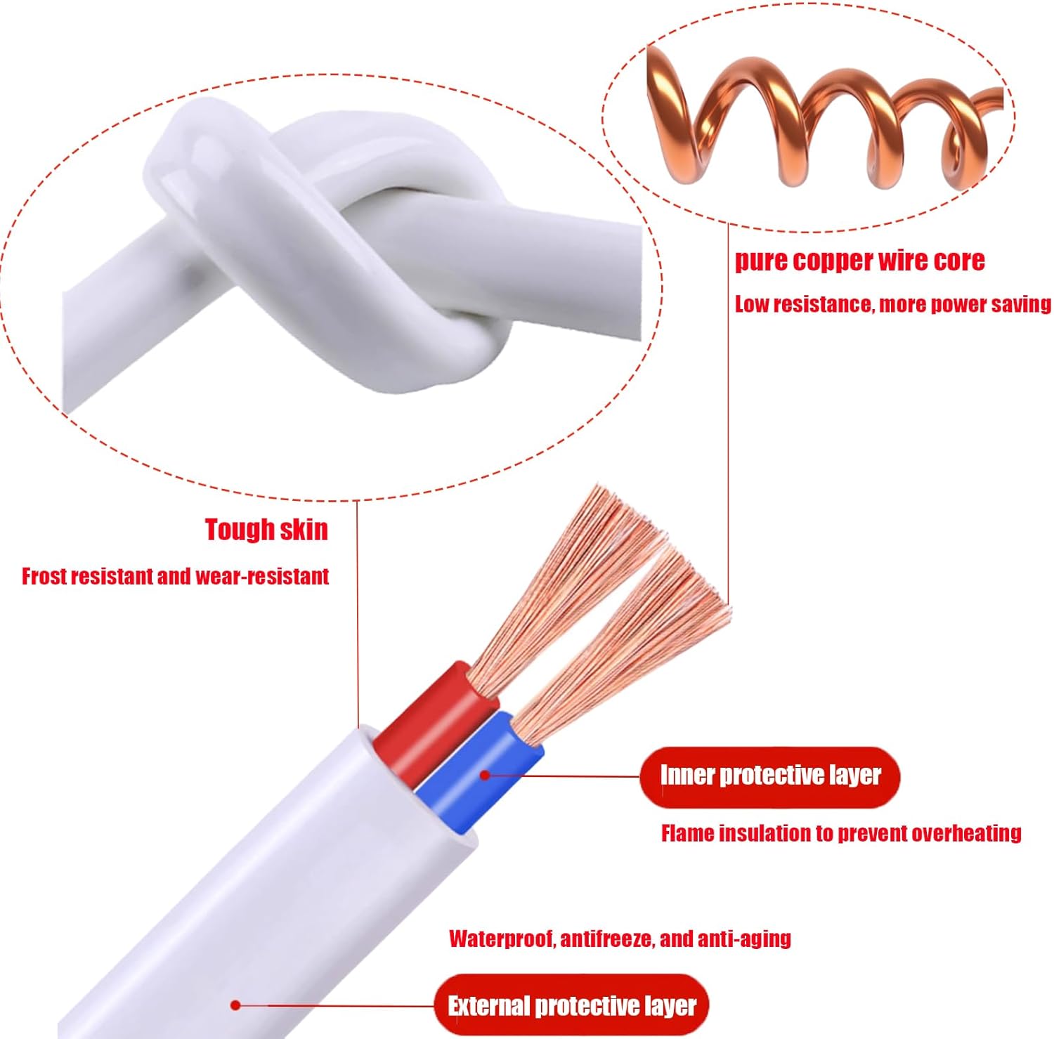 15FT White Thin Extension Cord 2 Prong Extension Cord for Indoor Use Outdoor Use with Single Outlet - Ideal for Holiday Lights, Lamps, Cameras, Appliance (1 Pack)