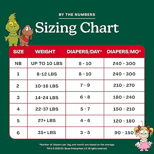 Miniatura 7 de Hello Bello - Pañales para bebés Dr. Seuss con estampado del Grinch, talla 5 (+27 libras), 48 unidades más toallitas adicionales suavidad y