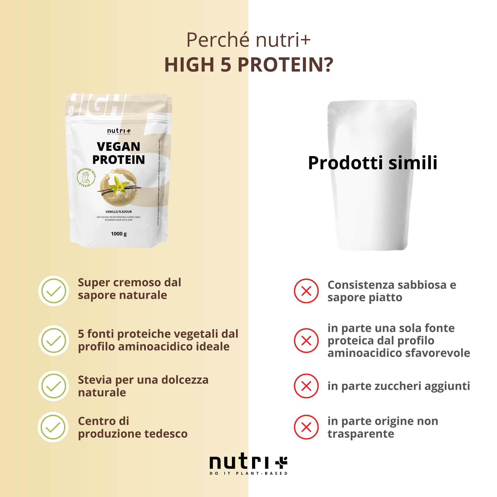 Proteine vegane - Vaniglia - Proteina vegan in polvere senza sucralosio e soia - Proteine in polvere a base di riso, piselli, canapa, grano saraceno e semi di zucca - 1kg
