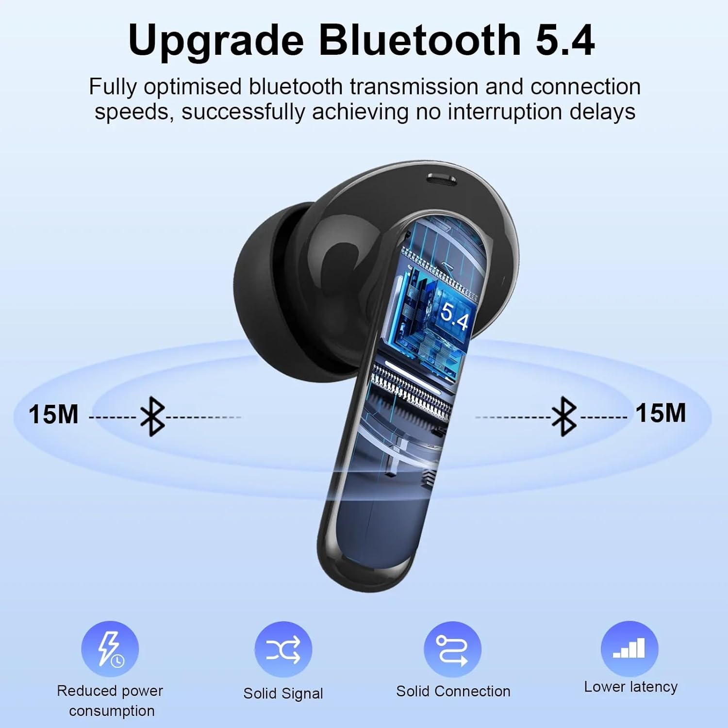 Wireless Earbuds, Bluetooth 5.4 Headphones Bass Stereo, Ear Buds with Noise Cancelling Mic LED Display, 36H Playtime in Ear Earphones, IP7 Waterproof Sport Headset for Android iOS