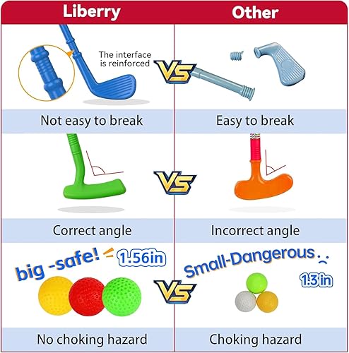 Miniatura 2 de Juego de palos de golf junior para niños de 3 a 6 años, incluye 8 pelotas, 4 palos, alfombrilla de putting y carrito  Juguetes deportivos para