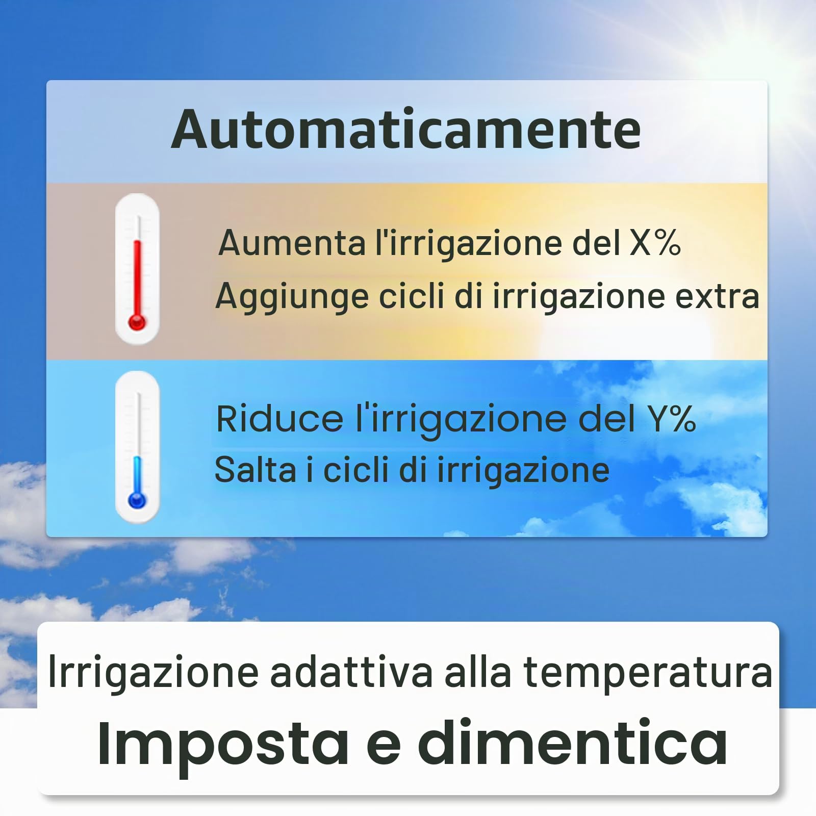 LinkTap D1 Timer Irrigazione 2 Vie (Richiede Gateway), Antigelo, IP66 | Programmatore 2 Zone per Giardino, Prato e Orto, 2 Contalitri, Rilevamento Guasti, Adattamento Meteo, Rete Mesh, App Smart