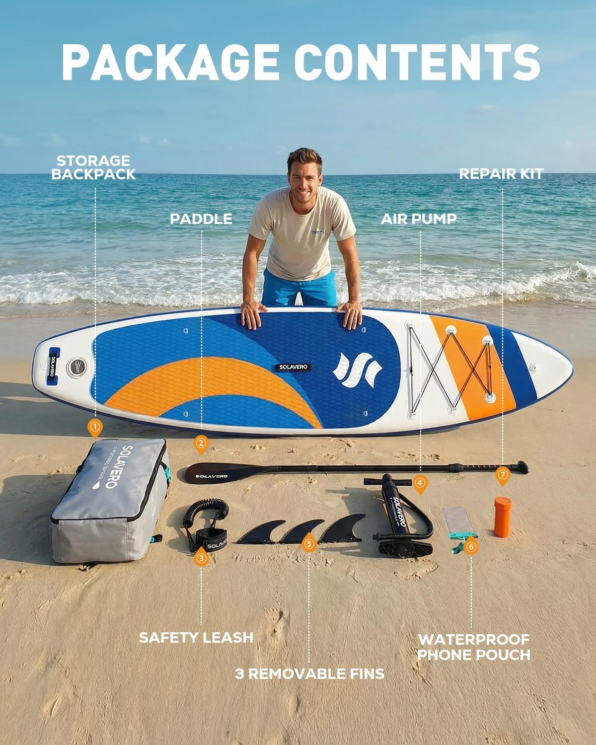 SOLAVERO 11' Inflatable Stand Up Paddle Board, Extra Wide Stable SUP with Premium Accessories Blow Up Paddle Board for Adults, Suitable for Sea and Lake, All Skill Levels