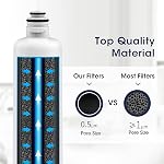 BORPLFTR55/BORPLFTR50 Remplacement du filtre à eau du réfrigérateur, compatible avec Bosch UltraClarity Pro BORPLFTR55, BORPLFTR50 Filtre à eau, convient 12033030,11025825,12028325 Filtre à réfrigérateur (3-Pack)