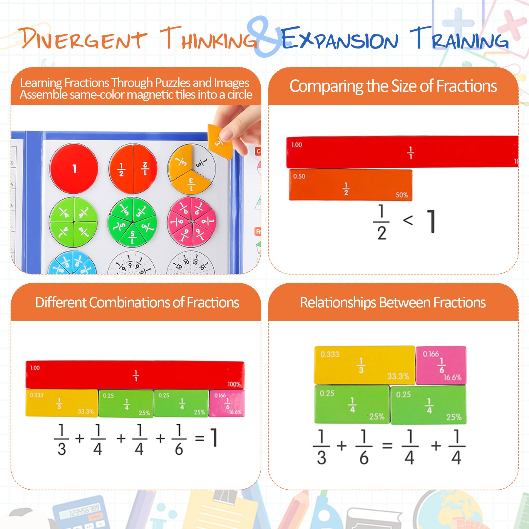 Piastrelle Magnetiche per Frazioni, Cerchi di Frazione con Percentuali e Decimali - Set Materiali Matematica Montessori