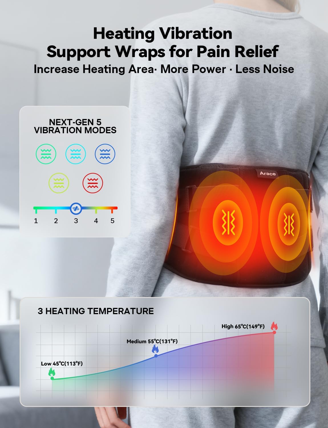 10000mAh Cordless Heating Pad with Massager for Back Pain Relief, 50-67" Lower Back Massager with 3 Heat &Timer, 5 Vibration Portable Heating Pad for Cramps, Birthday Gift for Women Men Mother