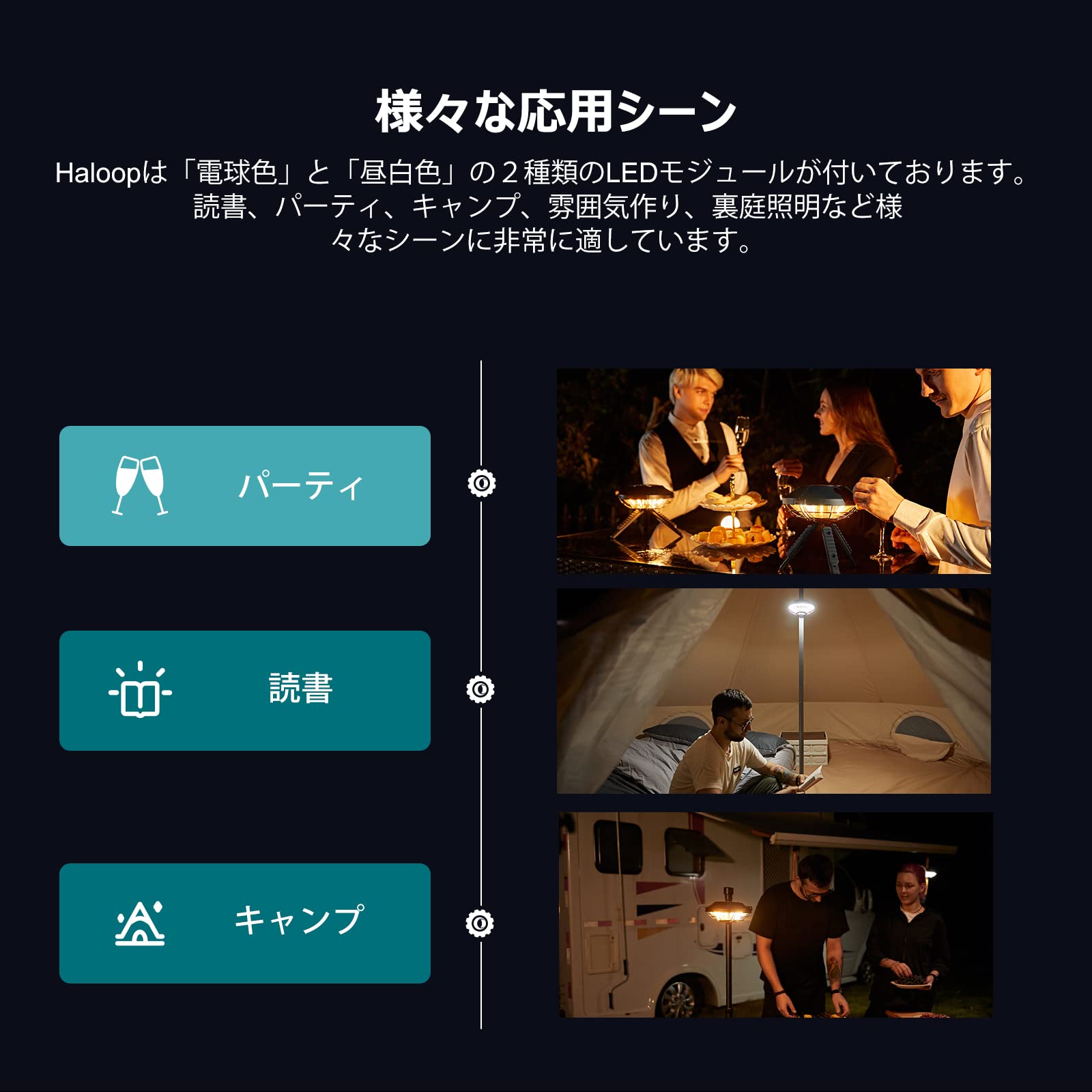 Amazon.co.jp: OLIGHT(オーライト) Haloop キャンプライト 600ルーメン