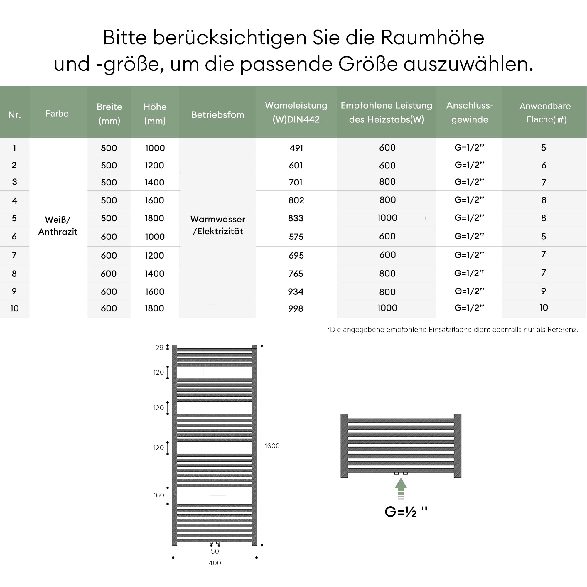 Mai & Mai Badheizkörper Handtuchheizkörper 60x120 cm Anthrazit, Heizstab 600W, Seitenanschluss