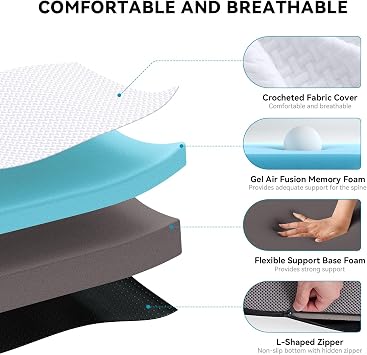 Foldable Folding Mattress Double,Tri-fold Memory Foam Mattress,90x190x10cm | with Washable Cover, Fit for Travel, Camping, Floor, Guest Bed