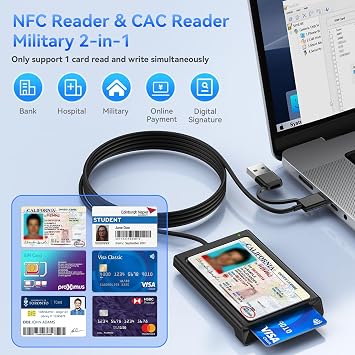 ID Card Reader 2-in-1 Smart Card & CAC Card Reader with USB-A/USB-C New ID Card Bank Cards and Smart Cards Compatible with Windows Mac and Linux