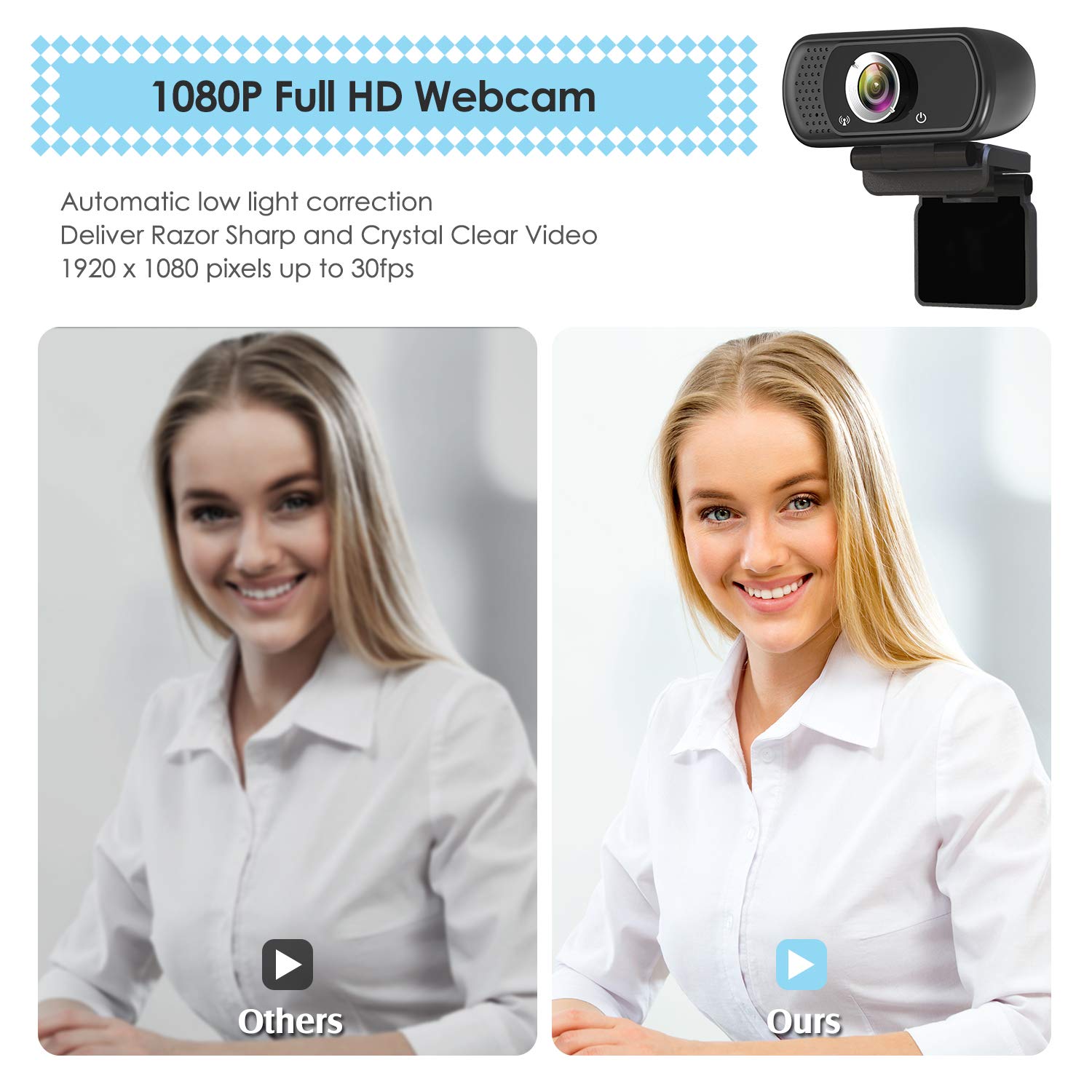 1080P Webcam with Microfono, HD Webcam Web Camera with Tripod Stand, Widescreen USB Computer Camera, Streaming Mic Webcam for Online Calling/Conferencing, Zoom/Skype/Facetime/YouTube, Laptop/Desktop