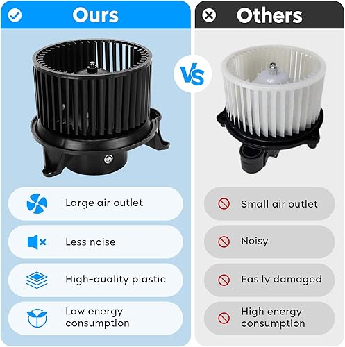 Miniatura 3 de Conjunto de motor del ventilador del calentador de HVAC delantero para Infiniti QX56 04-10, Nissan Armada 05-15, Nissan Titan 04-15, Nissan