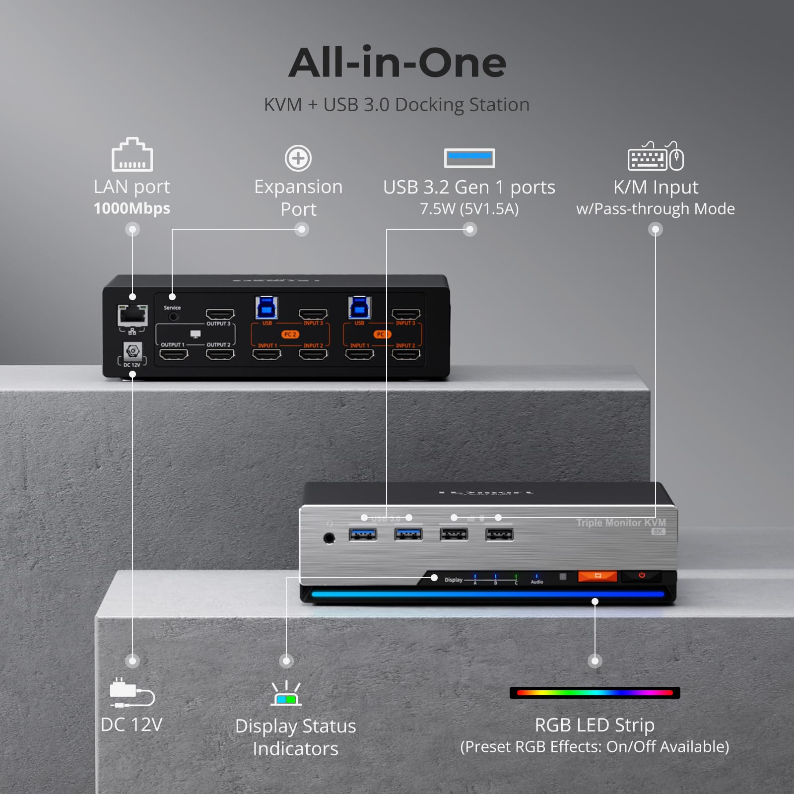 TESmart Commutateur KVM HDMI 3 moniteurs 2 ordinateurs 4K @ 60 Hz