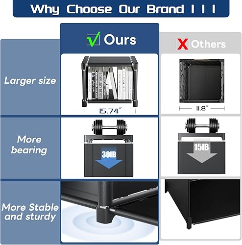 Miniatura 5 de Mavivegue Librería, organizador de almacenamiento de 10 cubos, organizador de estante para libros, estante alto, estuches para libros, estante de