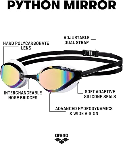 Miniatura 2 de Arena Python Racing - Gafas de natación para hombres y mujeres con protección UV, antivaho, correa doble, lente espejo y no espejo