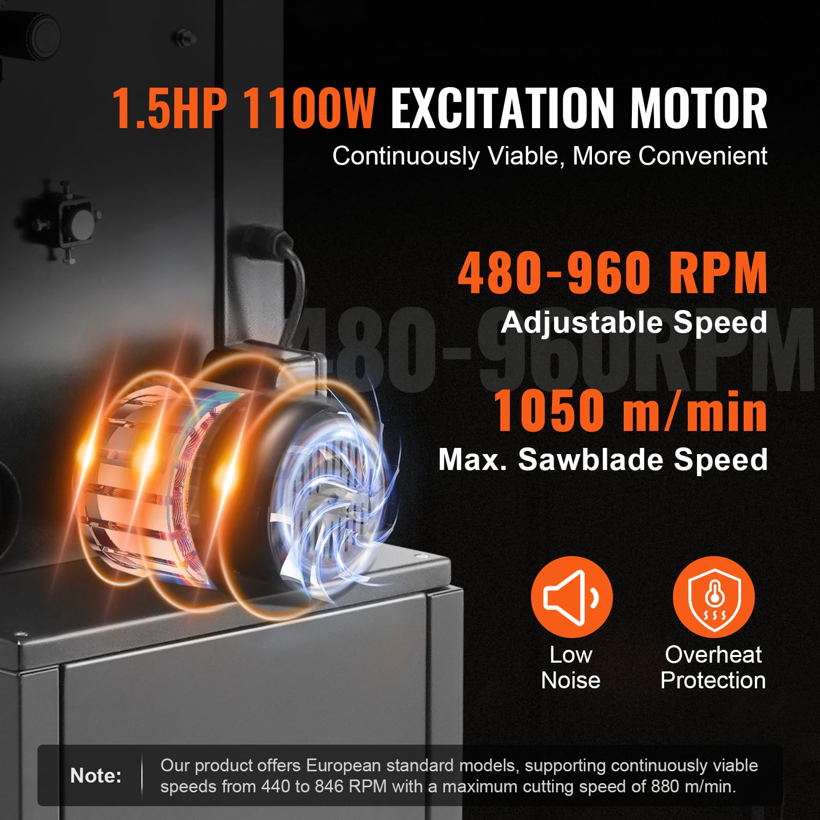 VEVOR 1100 W Sierra de Cinta con Soporte de Mesa de Funcionamiento Continuo de 440-846RPM con Guía y Calibre de Inglete Ancho de Garganta 340mm Altura de Corte de 330mm para Carpintería, Aluminio
