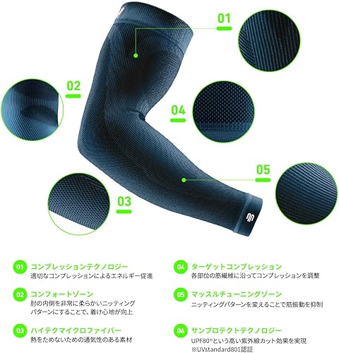 Miniatura 3 de Bauerfeind Manga de compresión deportiva Dirk Nowitzki Signature Line