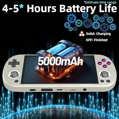 Miniatura 3 de TRIMUI SMART PRO - Consola de juegos de mano integrada con más de 14300 juegos, soporte de tarjeta SD de 256 G, sistema WiFi Linux, procesador