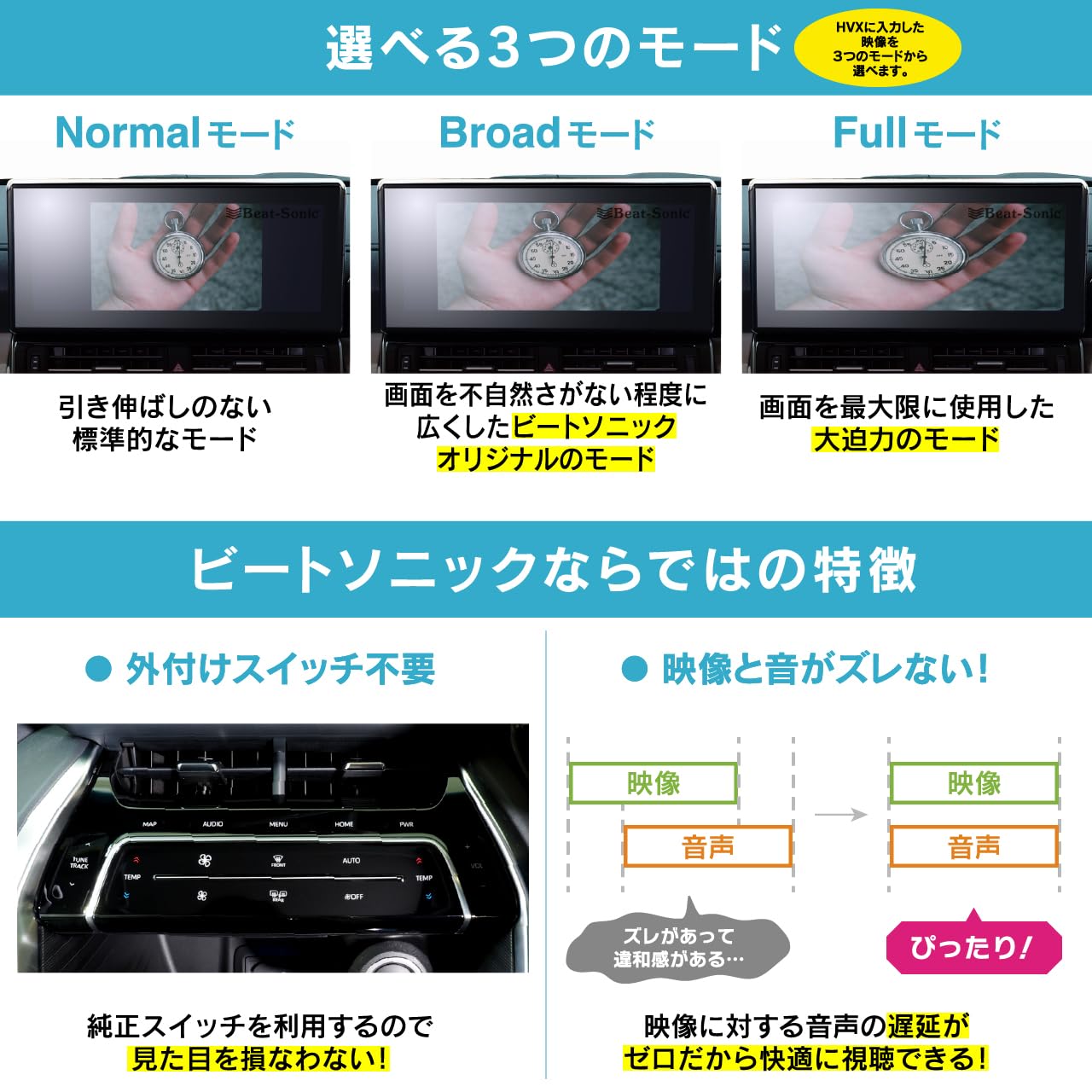Amazon | ビートソニック トヨタ アルファード/ヴェルファイア 外部 