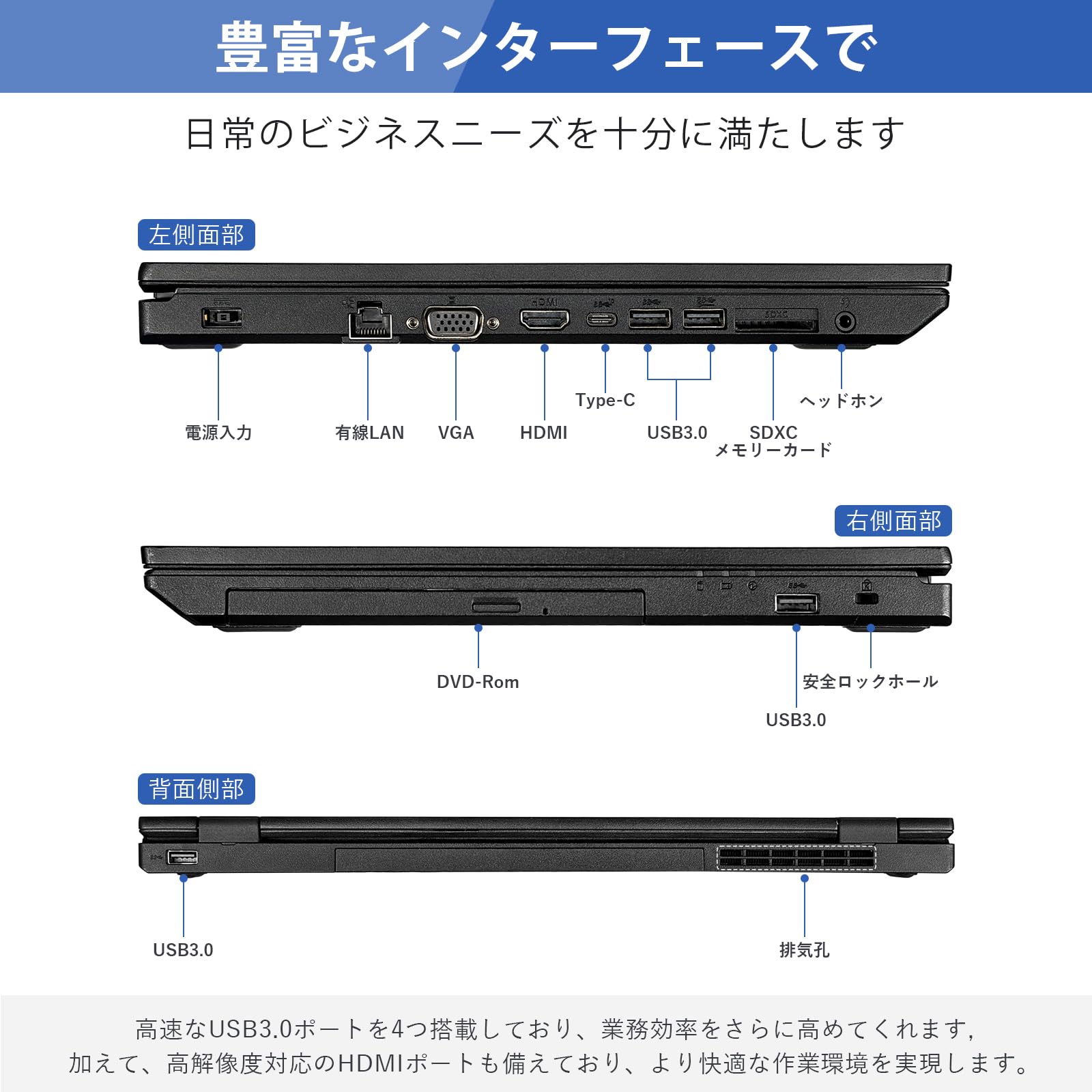 Amazon.co.jp: 【整備済み品】NEC ノートパソコン 中古 VersaPro VKT16