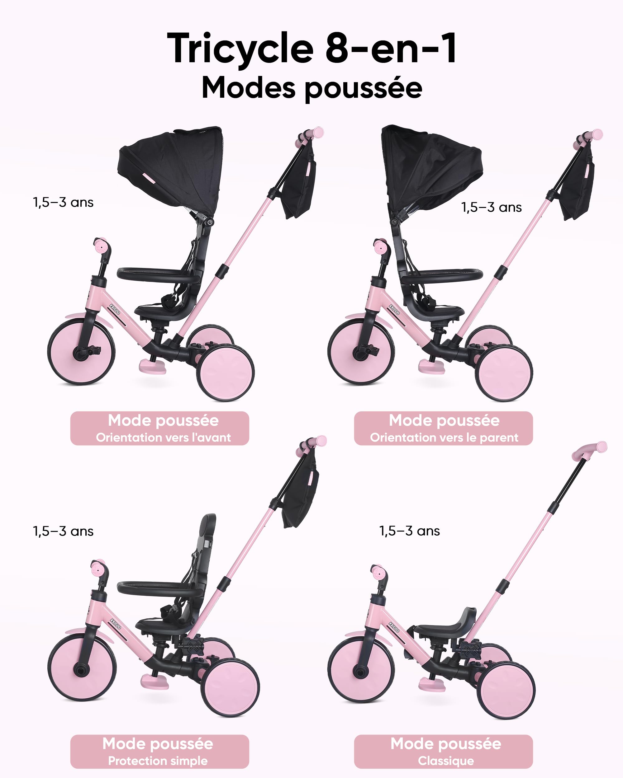 KRIDDO Tricycle évolutif 8-en-1 pour Enfants de 18 Mois à 5 Ans, avec poignée parentale, Modes Tricycle et draisienne, Harnais de sécurité à 5 Points, Capote Pliable et Sac de Rangement, Rose
