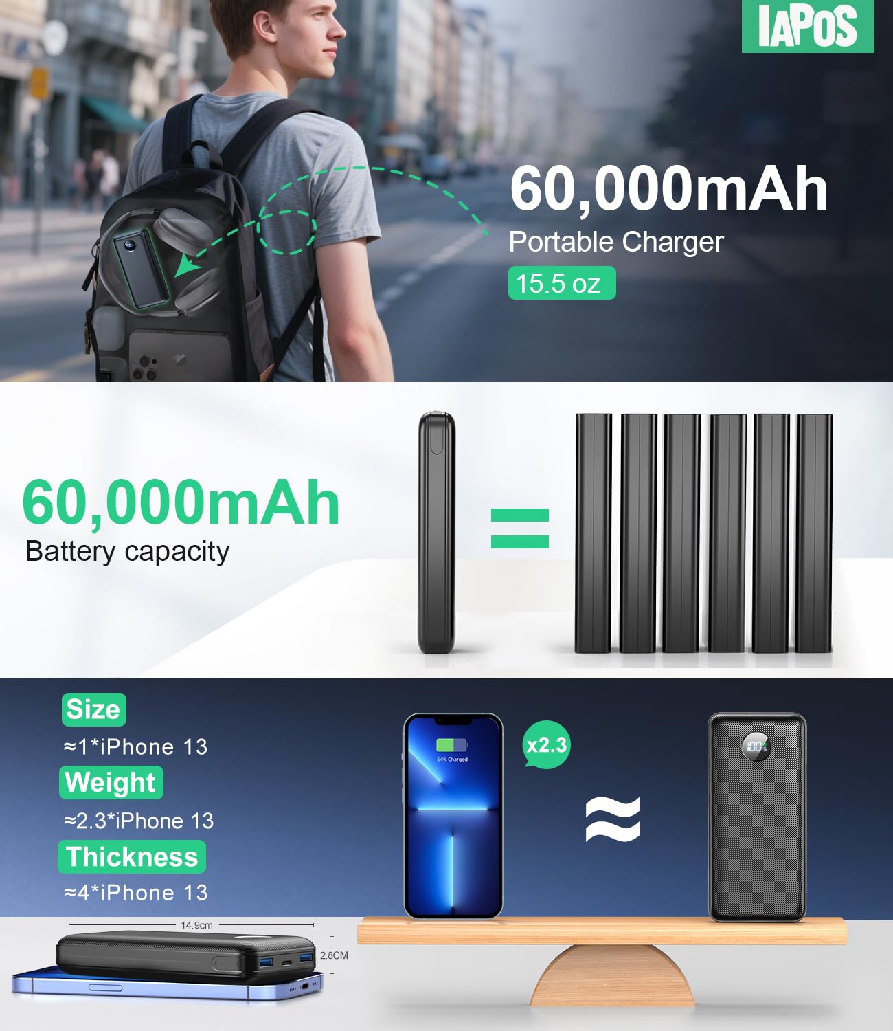 Portable Charger Power Bank - 60,000mAh Battery Pack, 22.5W Fast Charging Phone Charger with USB-C/iOS/Micro-USB Cable, Powerbank for iPhone 17 16 15 14 13 Samsung Google,for Travel Camping Essentials