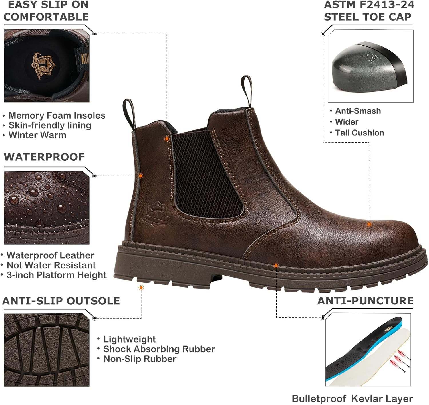 KELODON Waterproof Slip On Work Boots for Men-6 Inch Water Resistant Steel Toe Bootsfor Men,Lightweight Kevlar Non Slip Safety Shoes for Construction
