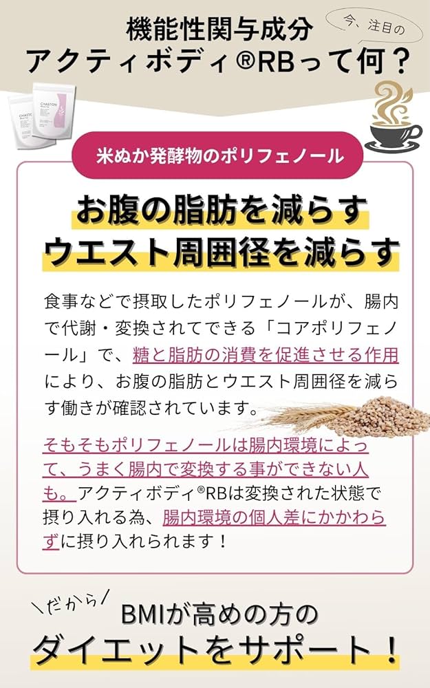 ダイエットフード tea  PLANET Amazon | 【医師注目成分】チャーストーン (15包入) お腹の脂肪