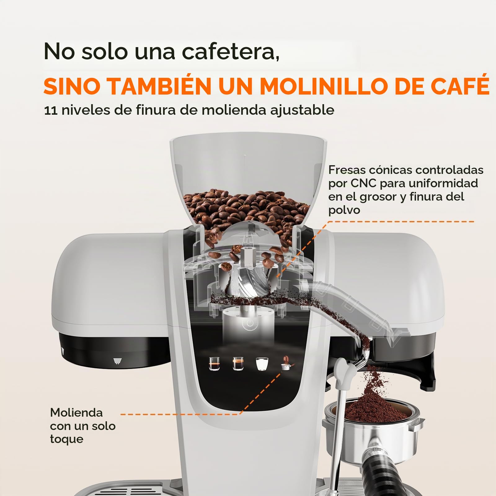 RECAFIMIL Máquina de espresso de 19 bares con molinillo de granos, cafetera 2 en 1 para café molido, capuchino y latte con espumador de leche, panel táctil, depósito de agua extraíble (blanco)