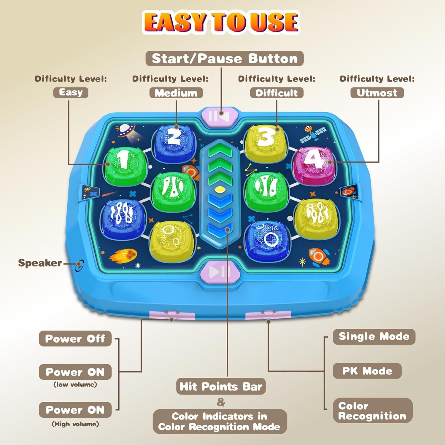 Pafolo Whack Game Mole Toy para niños pequeños, Regalos de cumpleaños de Navidad para Juguetes para niños/niñas de 3 4 5 6+ años, Juguetes educativos interactivos con 2 martillos Azul