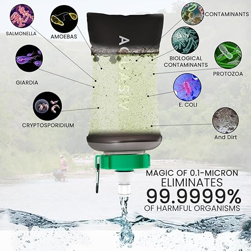 Miniatura 2 de Kit de filtro de agua por gravedad, carbón HFM y prefiltro, bolsa portátil para apretar, camping y senderismo fiables